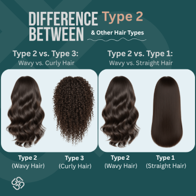 Understanding Type 2 Hair: Guide to 2A, 2B & 2C Hair Types